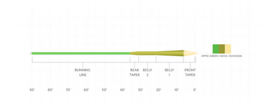 Amplitude Smooth MPX G/M/B WF-7 - Image 2