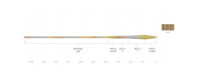 Sonar Stillwater Camo Clear WF-6-S - Image 2